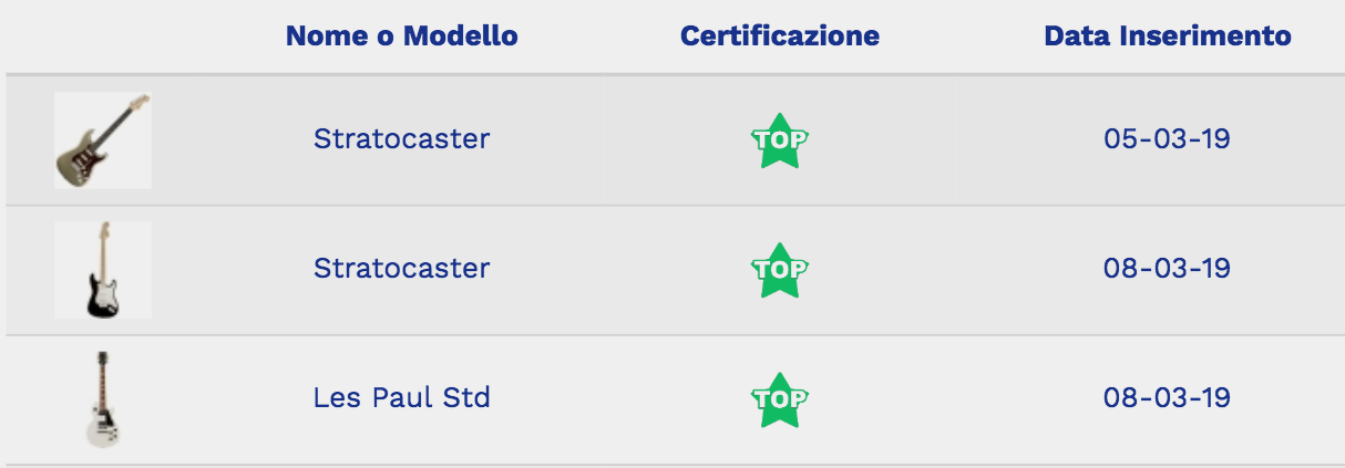 certificazionetop.png